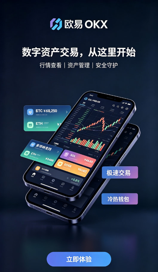 欧交易所APP官方网站心得配图
